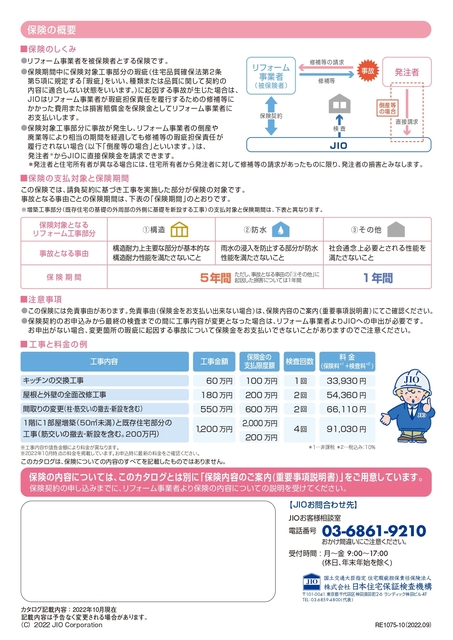 保険の概要